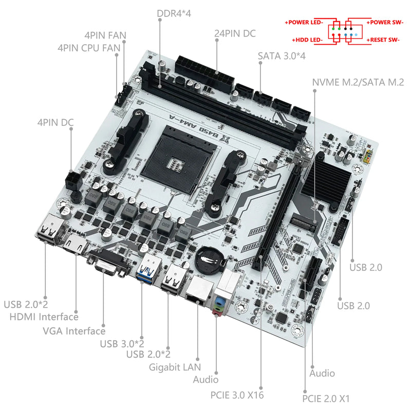 Placa-mãe MACHINIST B450 Processador AMD Dual-channel DDR4 Memória AM4 Placa-mãe M.2 NVME (Suporta CPU Ryzen 5500 5600 5600G)